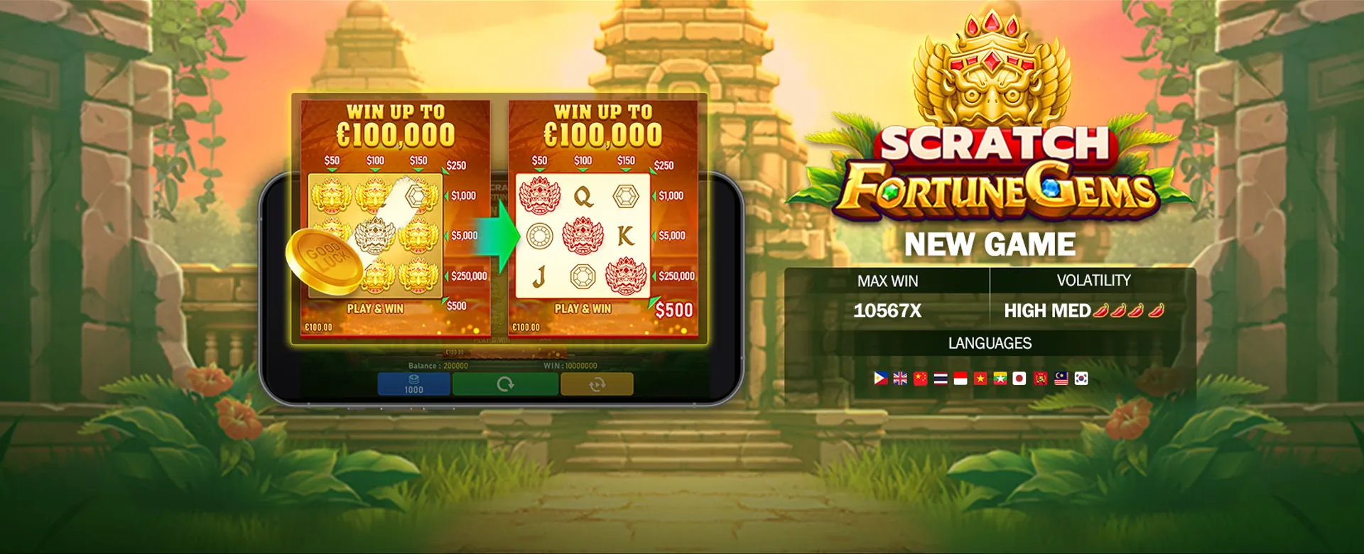 phsky Blog Hero Image: A dynamic visual representing online gaming and sports betting insights